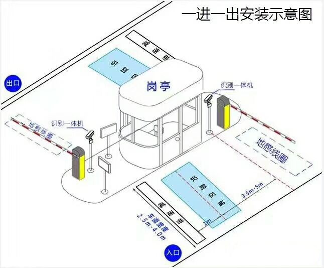 绵阳标准manbext登陆
系统安装图