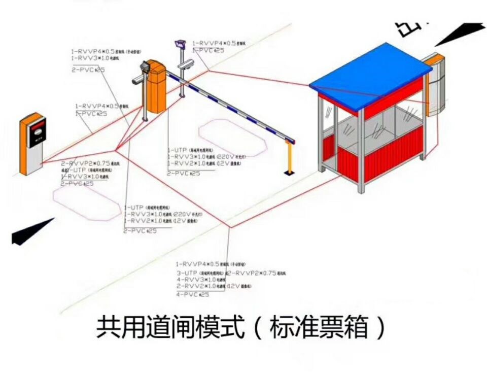 绵阳单通道模式停车系统