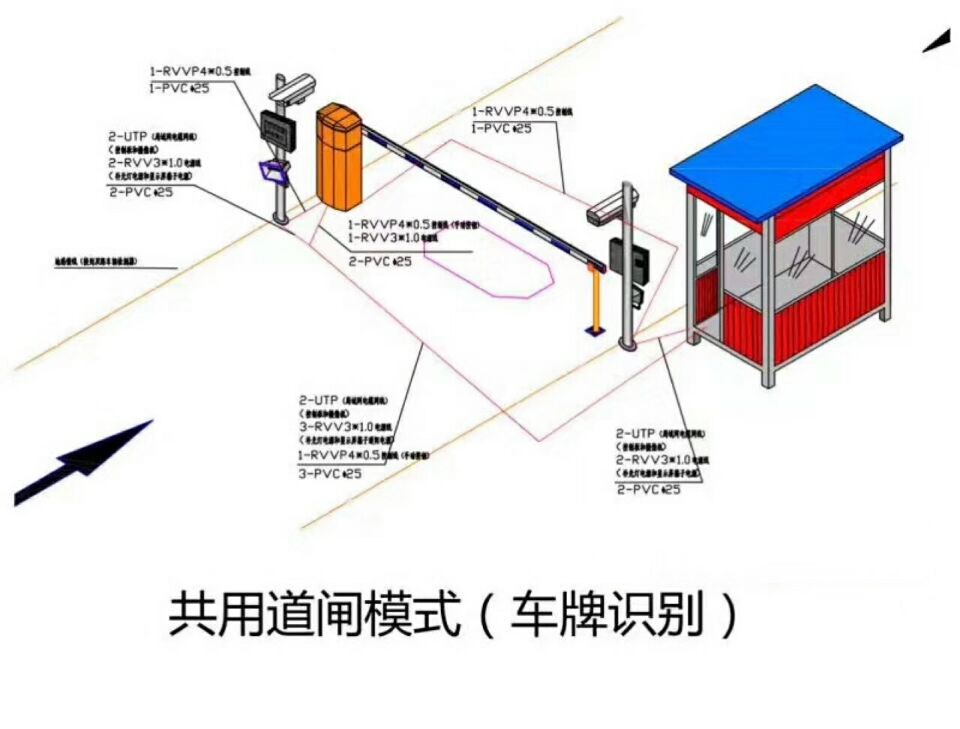 绵阳单通道manbext登陆
系统施工